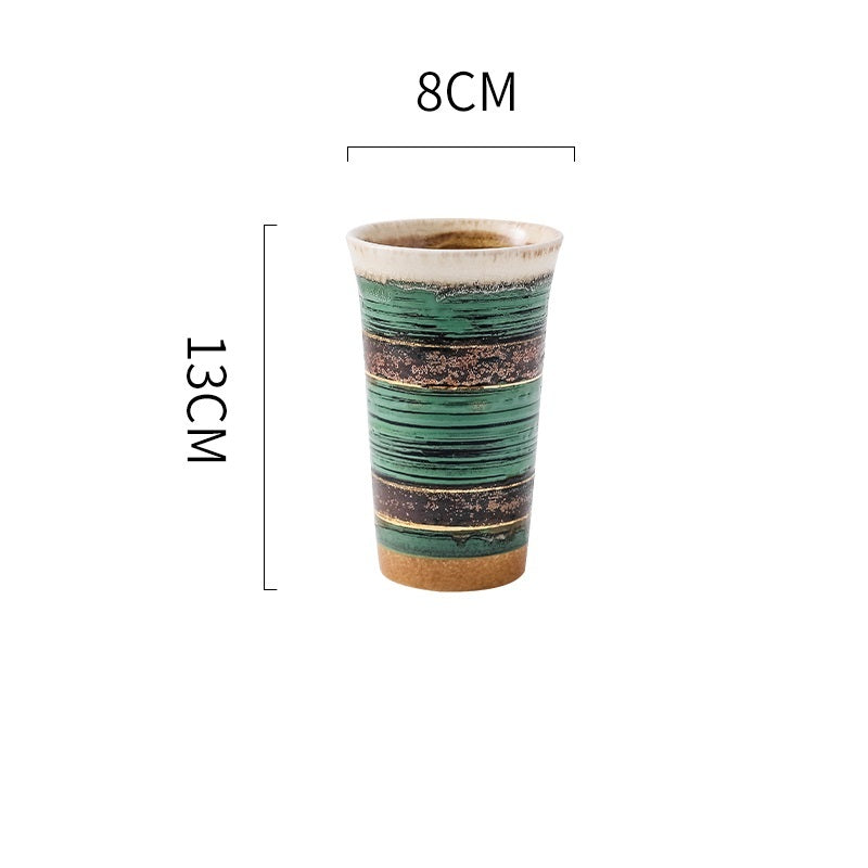 Household Water Milk Heat-resistant Tea Cup